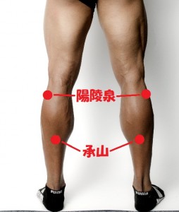 足つりツボ