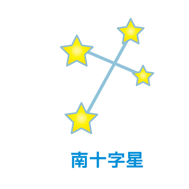 北半球と南半球の違い！4つの違いを分かりやすく解説！